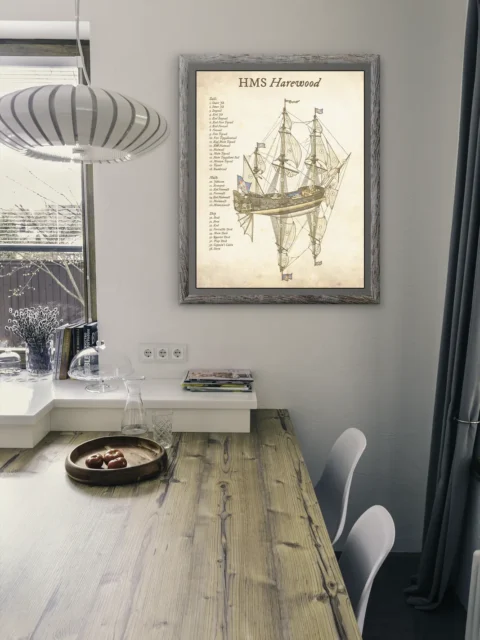 Labeled sailing vessel diagram suitable for naval campaigns