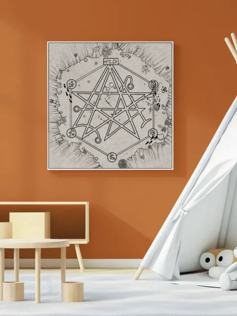 Geometric ritual paths on a discovering gate map canvas