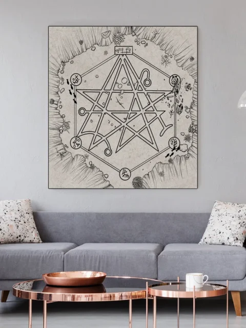 Black line sigils arranged on parchment texture