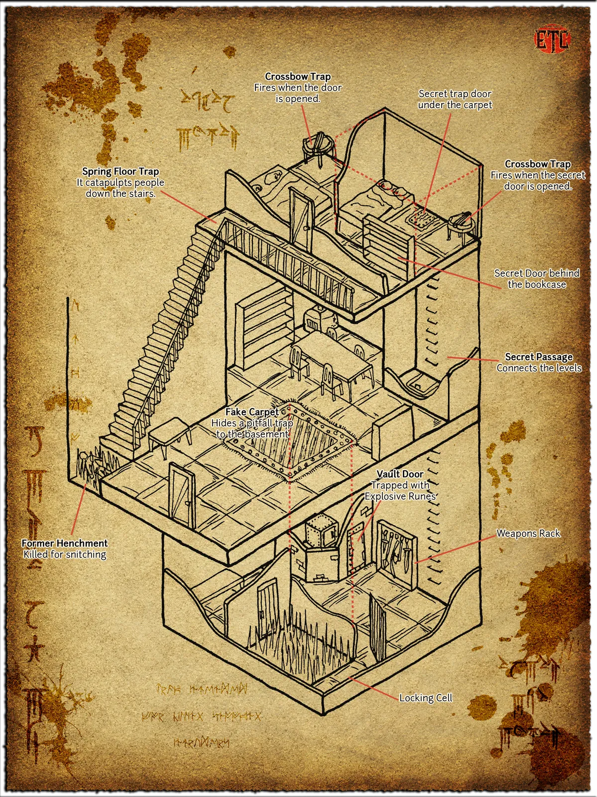Trapped House Fantasy Canvas Print from Elven Tower Cartography - Image 2
